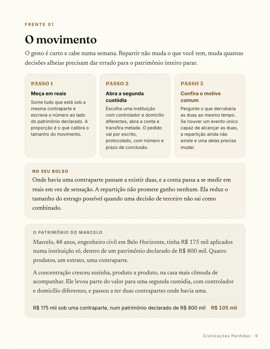 Passo a passo: O movimento pra abrir a segunda custódia, com pedido protocolado por escrito